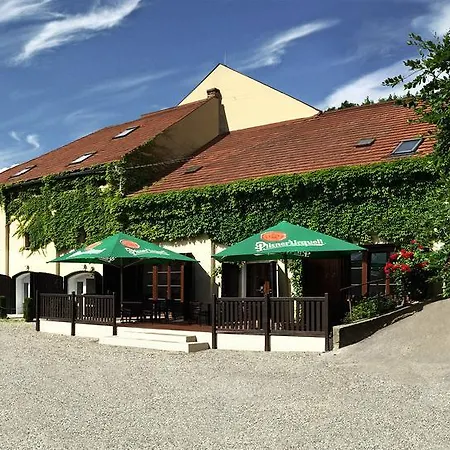 Usedlost Kotlarka Praga
